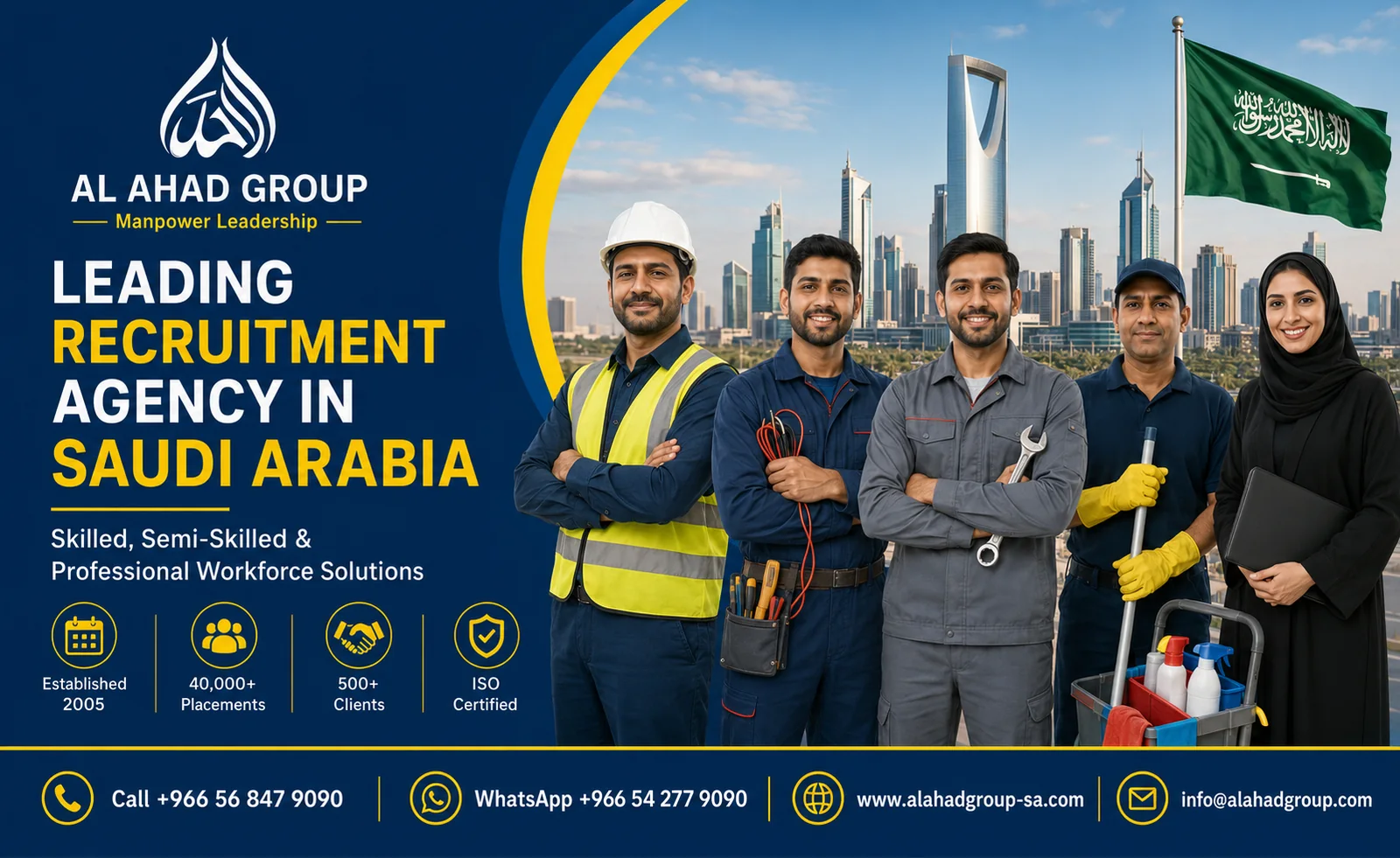 Hail Workforce Outsourcing for Agriculture And Logistics Workers for farm-to-warehouse workforce planning in Saudi Arabia